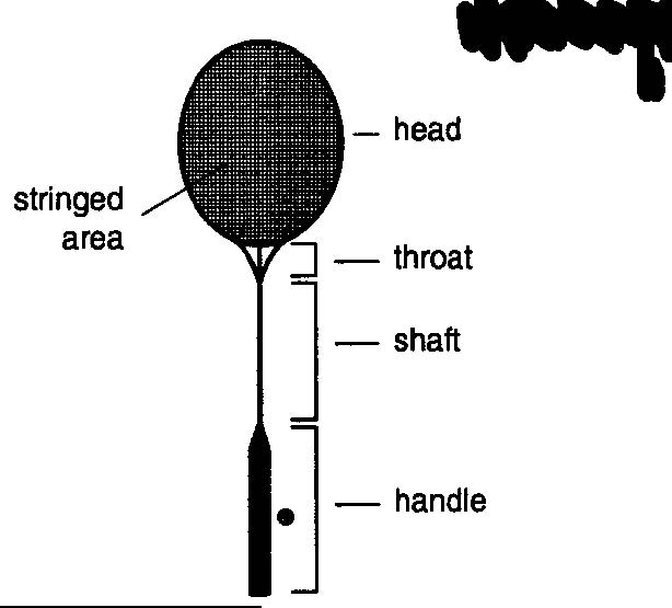 Badminton: Official Rules and Regulations (THE LAWS)